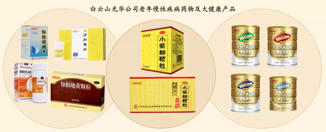 喜讯 | 白云山xc sports公司荣获2020年中国产学研合作创新成就奖二等奖